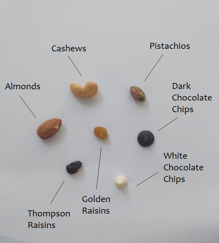 Perfect Ratios Trail Mix